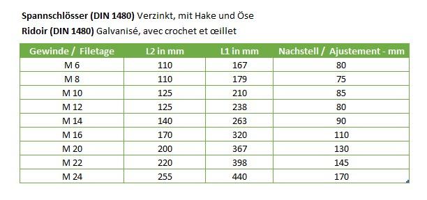 Girmann Ridoir - différentes tailles